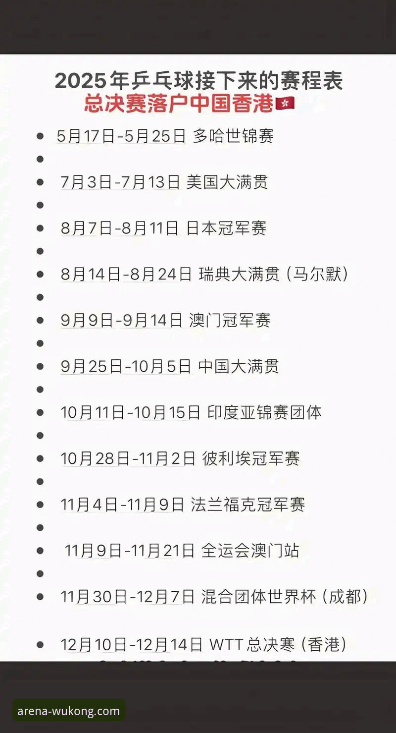 资深体育迷阿杰的深度剖析：如何利用悟空体育赛程表玩转全球赛事