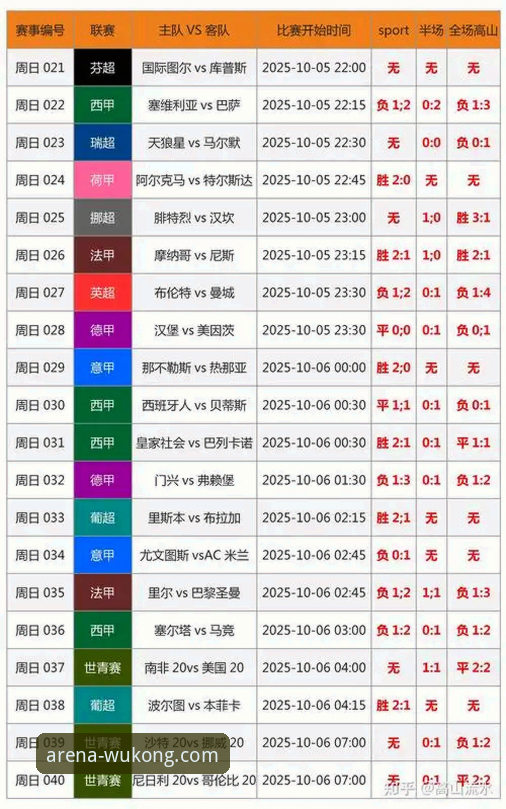 悟空体育比分直播 悟空体育平台:一款专业比分直播与赛事分析工具的深度评测