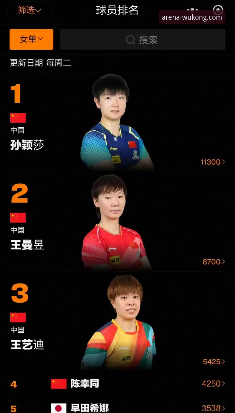 2026WTT卢森堡站U15女单决赛深度评测：孙笑薇黑马之路全解析