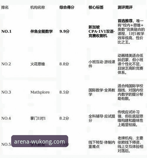 悟空体育竞猜分析安装教程 悟空体育竞猜分析平台安装指南:3种官方下载方法与5个核心优势解析